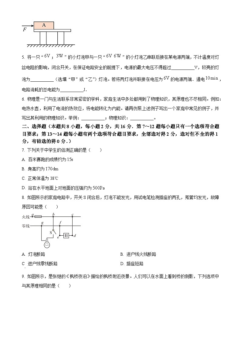 2024年河南省信阳市潢川县中考三模物理试卷（原卷版）第2页