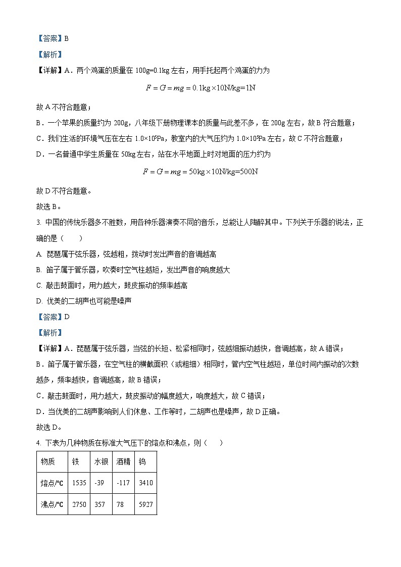 内蒙古自治区呼伦贝尔市根河市阿龙山中学2023-2024学年九年级下学期4月期中物理试题（解析版+原卷版）02