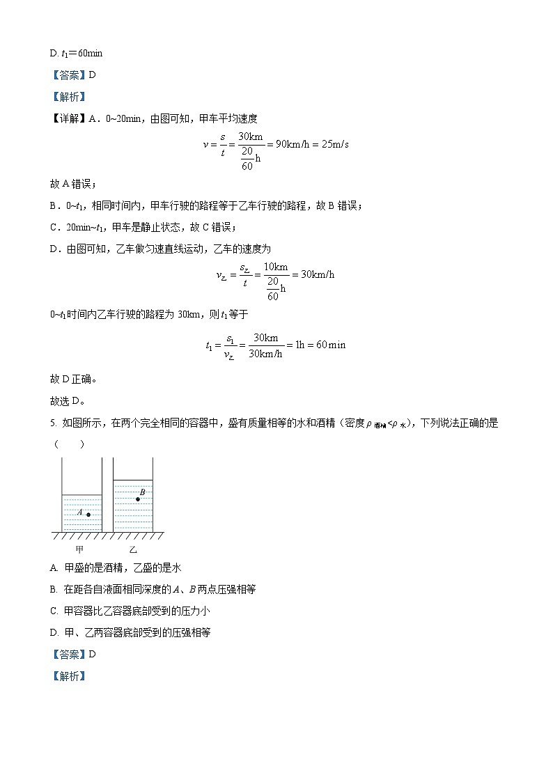 2022年广东省阳江市江城区坪郊龙源学校中考物理二模试题（原卷版+解析版）03