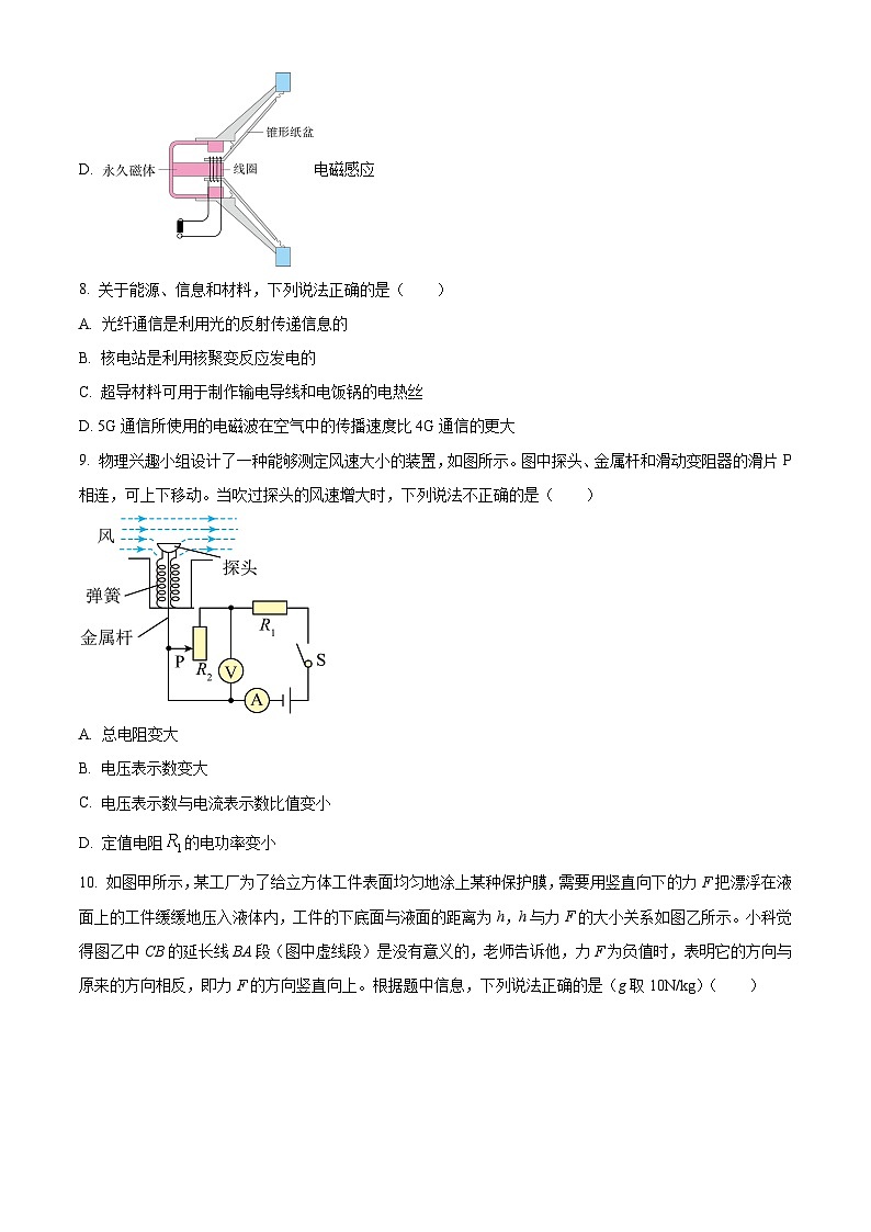 四川省广元市利州区2024年中考二模考试理科综合试题-初中物理（原卷版）第3页