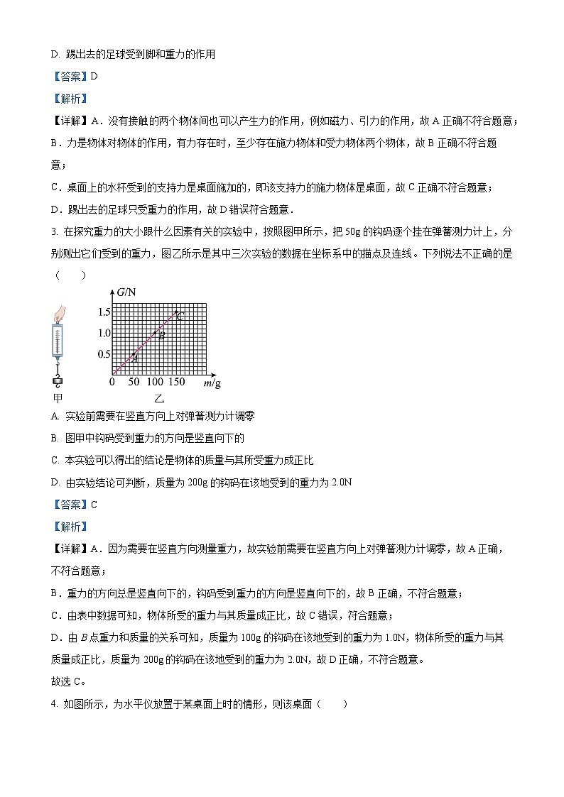 河北省石家庄市四十四中2023-2024学年八年级下学期期中物理测试题（原卷版+解析版）02