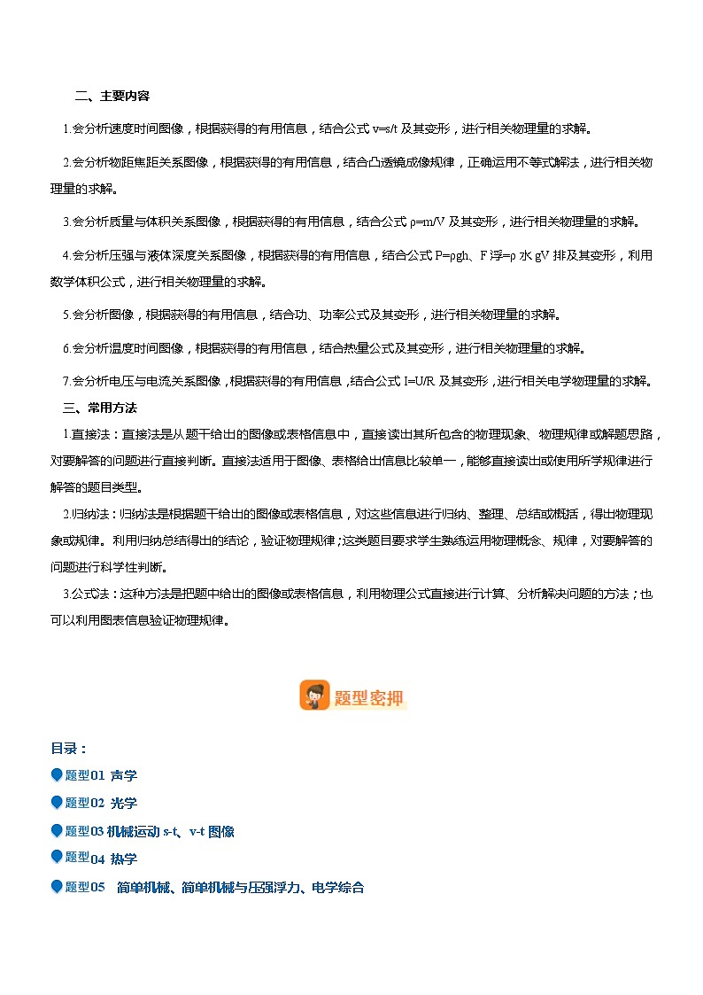 压轴题13 图像题、表格题-2024年中考物理压轴题专项训练（全国通用）02