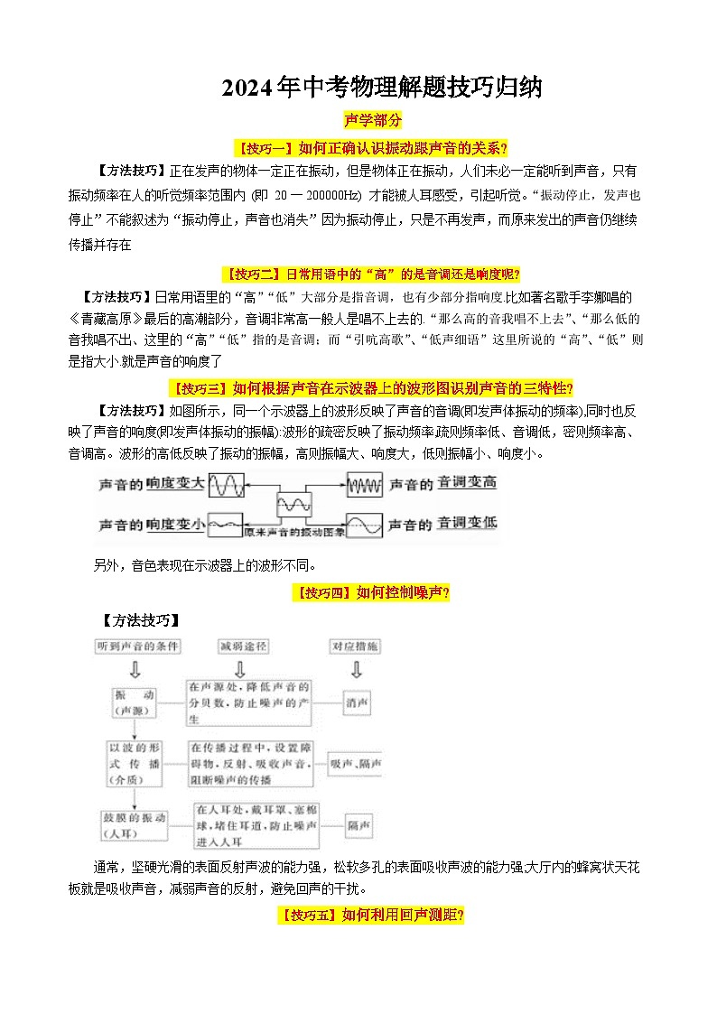 2024年中考物理解题技巧归纳总结课件第1页