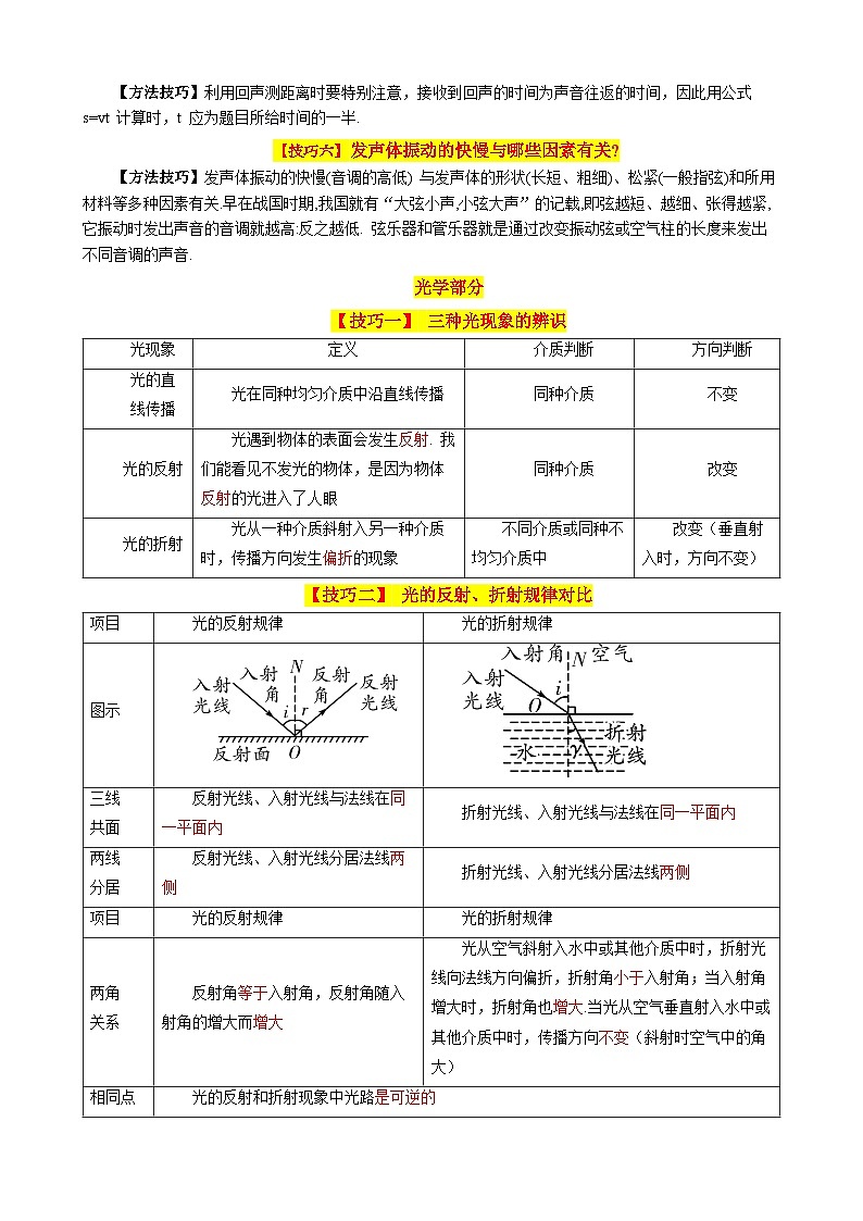 2024年中考物理解题技巧归纳总结课件第2页