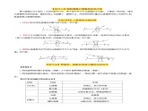 2024年中考物理解题技巧归纳总结课件
