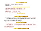 2024年中考物理解题技巧归纳总结课件