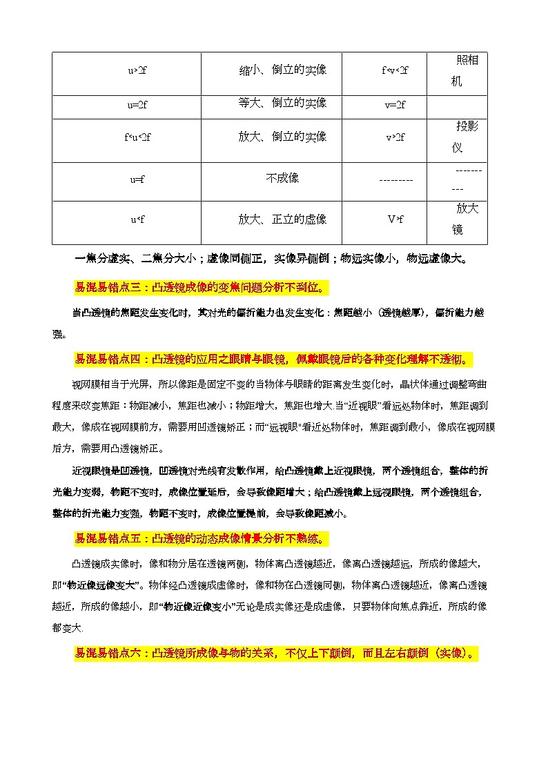 2024年中考物理易混易错点梳理课件03