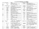 2024中考物理重点名词解释课件