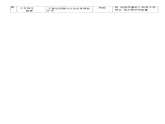 2024中考物理重点名词解释课件
