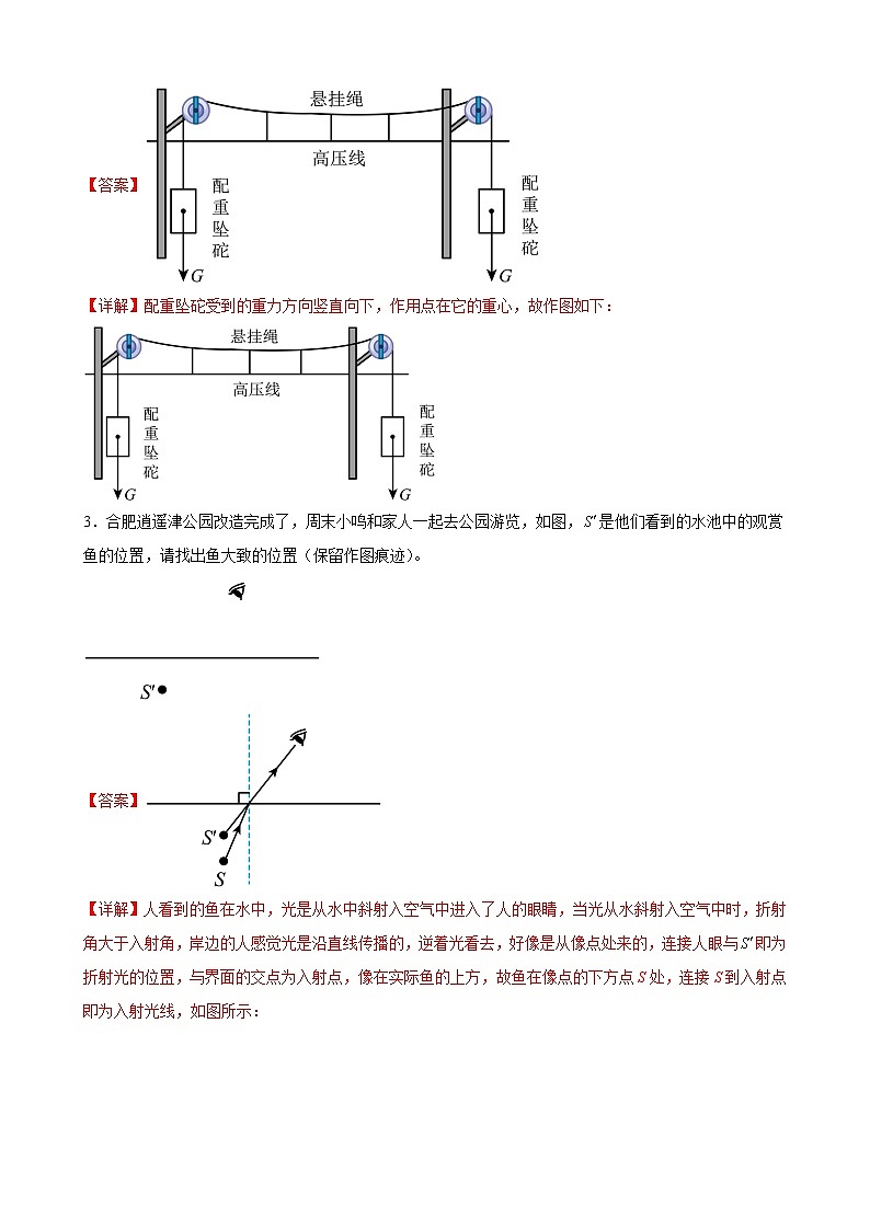 压轴培优专题02 作图专题 -中考物理【高分·突破】压轴题培优专题精练（教师卷）第2页