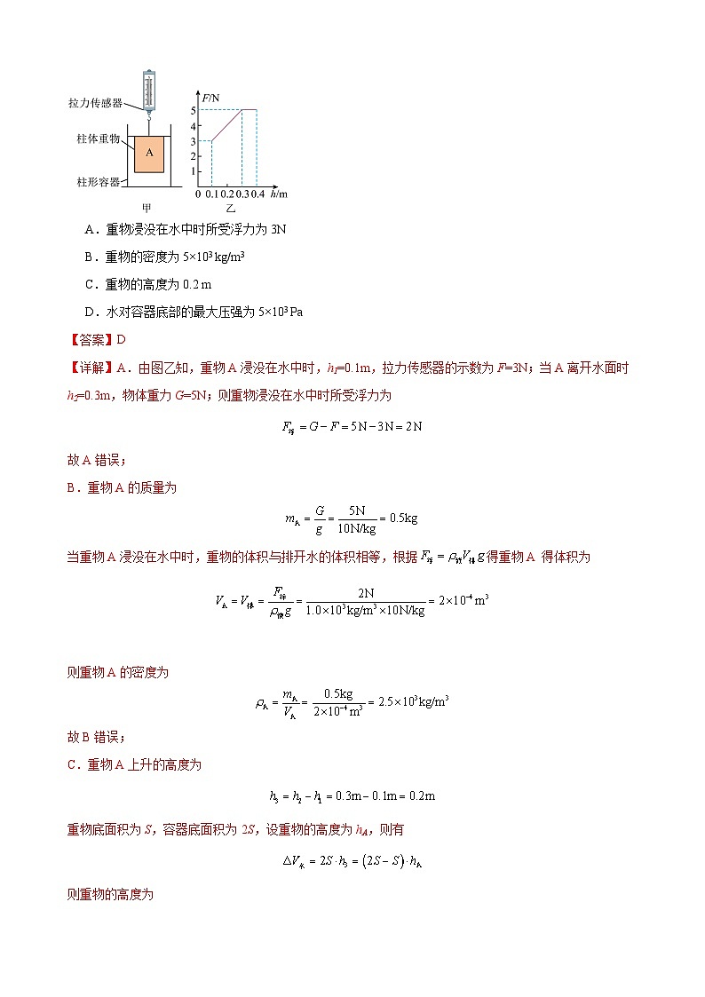 压轴培优专题08 压强的变化量问题 -中考物理【高分·突破】压轴题培优专题精练（教师卷）第2页