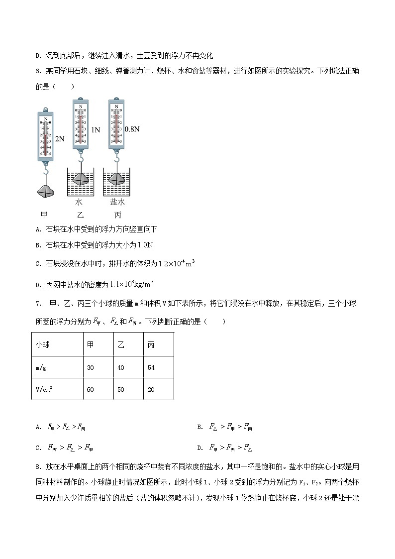 专题22 浮力难题计算选择题（学生版） -2024年物理中考题型60专题（全国通用）第3页