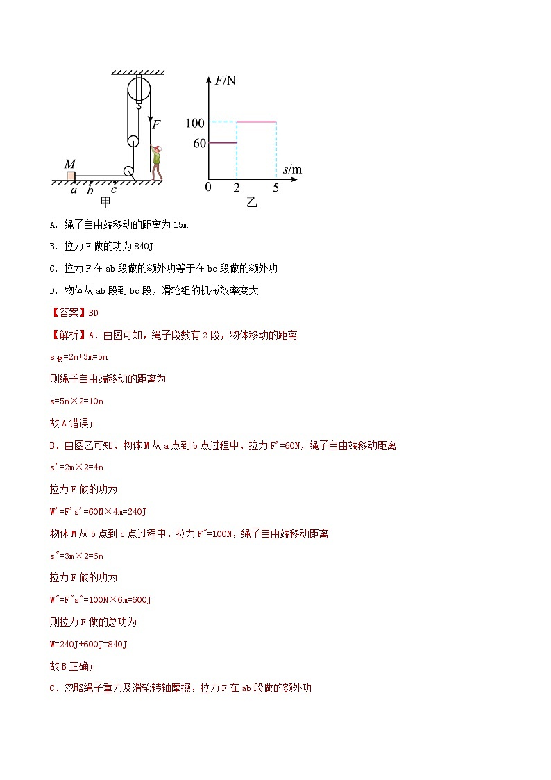 专题34 滑轮（组）机械效率综合难题选择题 -2024年物理中考题型专练（全国通用）02