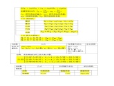 2024年中考物理必备公式课件