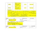 2024年中考物理必备公式课件