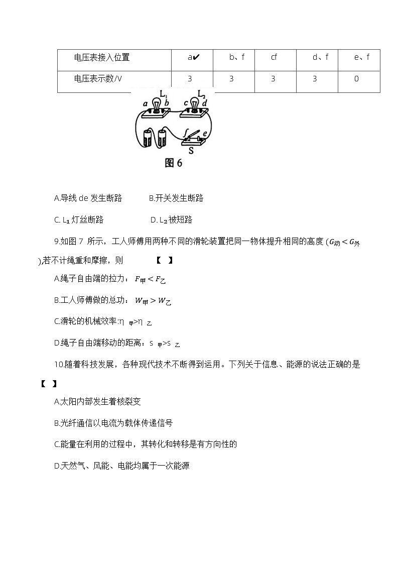 2024年河南省信阳市潢川县中考二模物理试题03