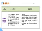 专题05 运动和力（课件）中考物理二轮复习讲与练（全国通用）