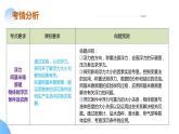 专题07 浮力（课件）中考物理二轮复习讲与练（全国通用）