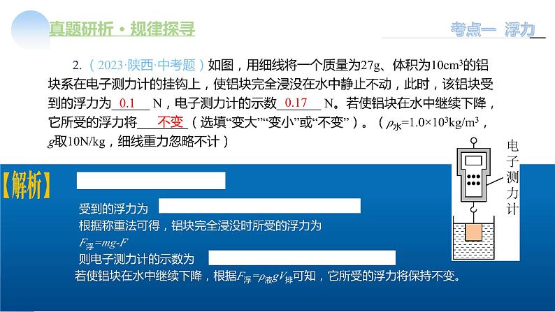 专题07 浮力（课件）中考物理二轮复习讲与练（全国通用）第8页