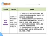 专题12 电与磁 （课件）中考物理二轮复习讲与练（全国通用）