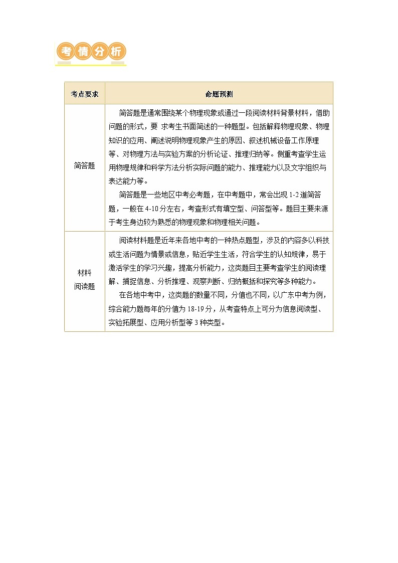 专题17简答题、材料阅读题（讲练）【学生卷】- 中考物理二轮复习精讲练（全国通用）第2页
