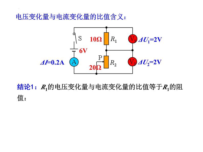 2023年中考物理复习《电流电压变化量问题》课件第4页