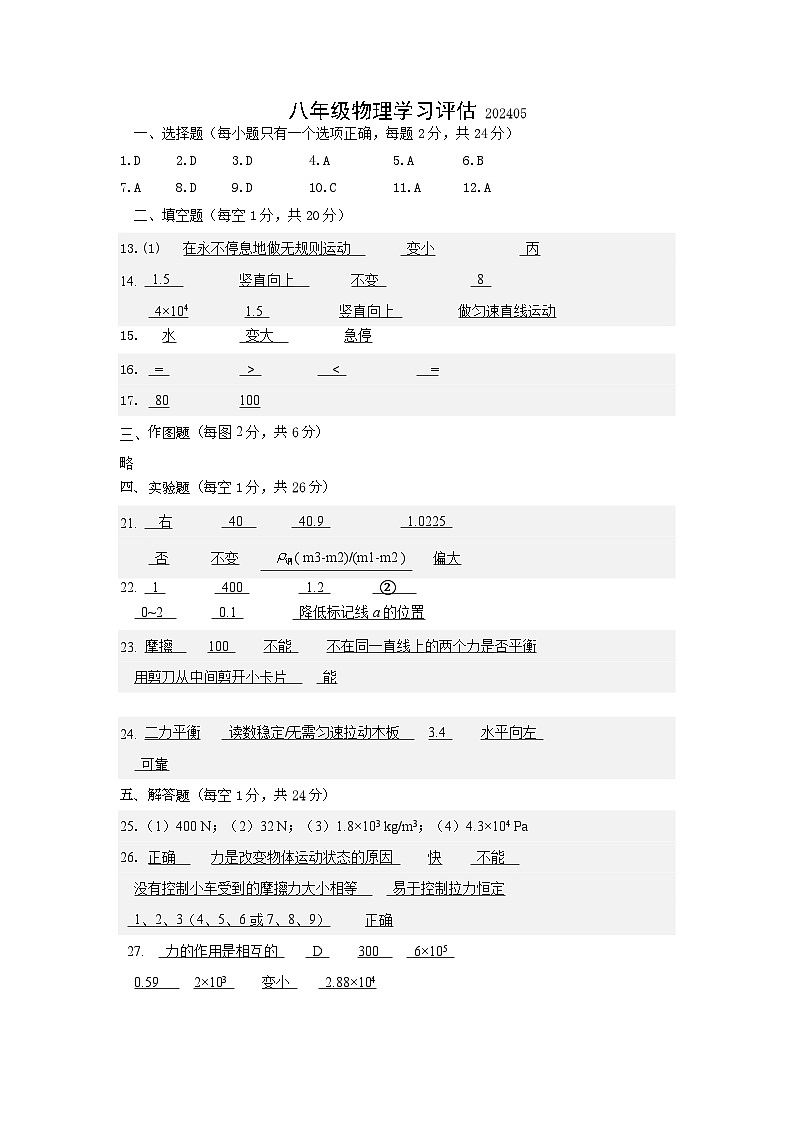 江苏省南通市海安市西片联盟2023-2024学年八年级下学期期中物理试卷01