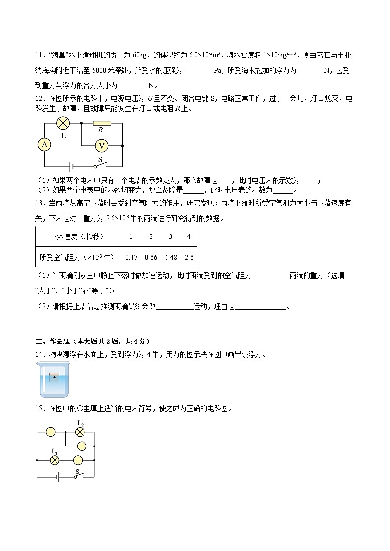 2024上海中考物理预测卷2第3页