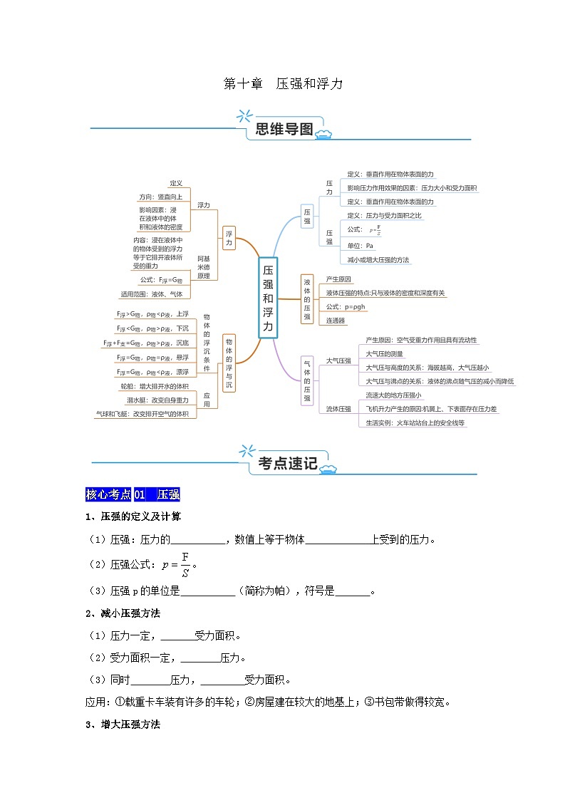 第10章  压强和浮力【速记清单】（原卷版+解析版）01