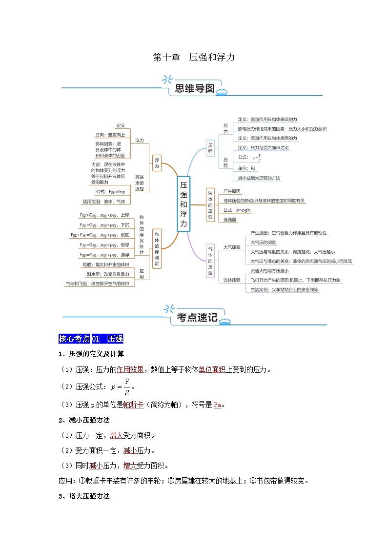 第10章  压强和浮力【速记清单】（原卷版+解析版）01
