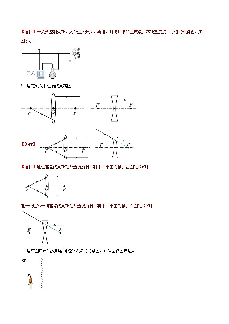 2024年中考物理二轮复习 热点 专题04 作图题（含解析）第3页