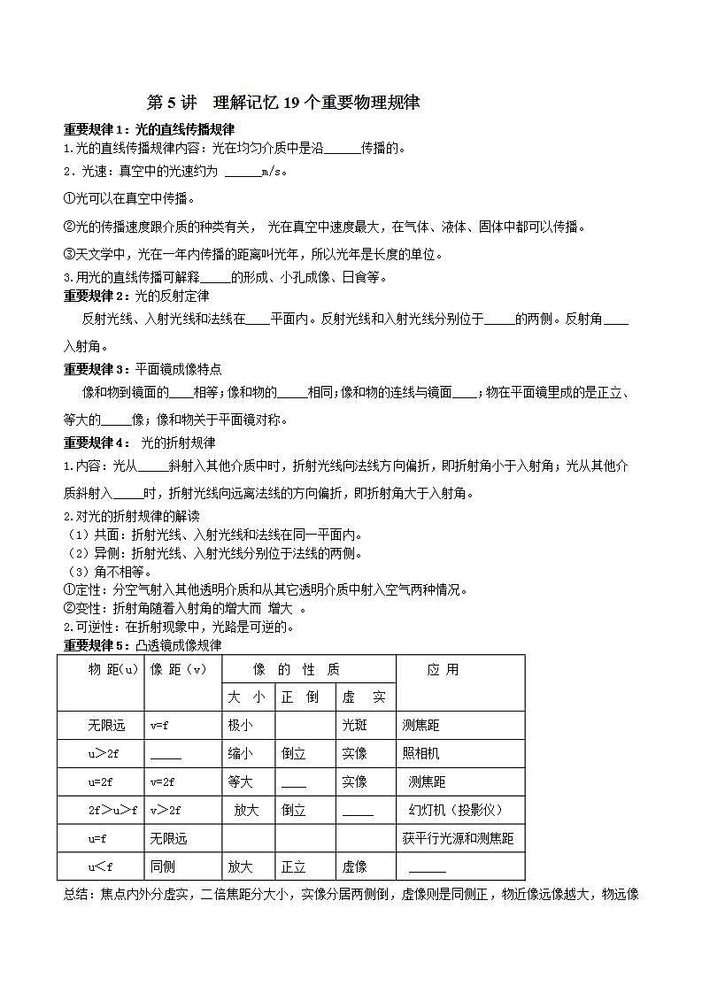 2024年中考物理二轮复习 知识练 第05讲 理解记忆20个重要物理规律（含解析）第1页