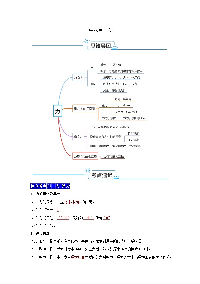第8章  力【速记清单】（解析版）第1页