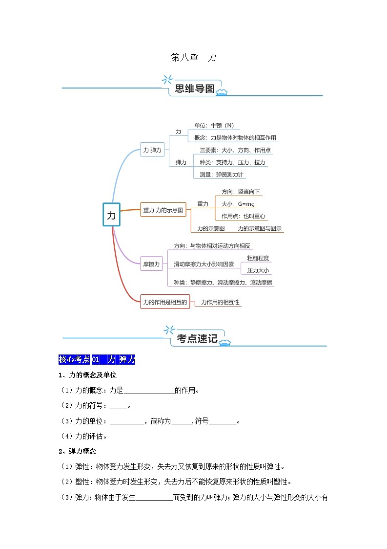 第8章  力【速记清单】（原卷版）第1页