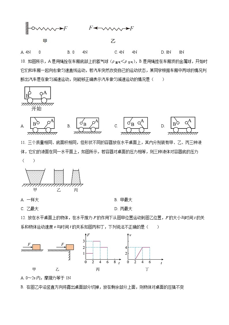 江苏省江阴市南闸实验学校+2023-2024学年八年级下学期期中物理复习卷第3页