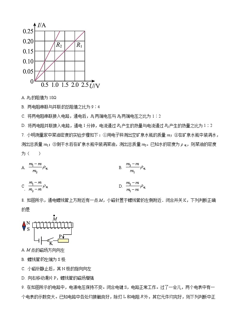 2024年天津市红桥区中考物理三模试题（原卷版）第3页