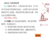 4.1 光的反射-第2课时 光的反射定律  课件 2023-2024学年物理（沪科版）八年级全一册