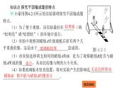 4.2 平面镜成像  课件 2023-2024学年物理（沪科版）八年级全一册