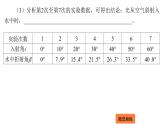 4.3 光的折射  课件 2023-2024学年物理（沪科版）八年级全一册