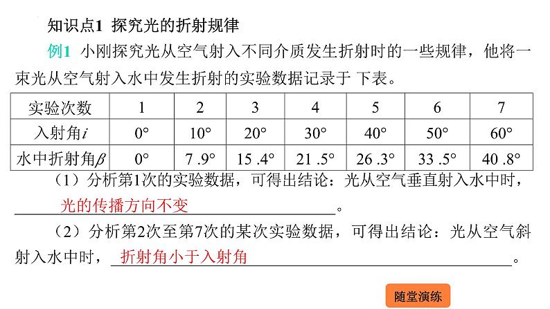 4.3 光的折射  课件 2023-2024学年物理（沪科版）八年级全一册06