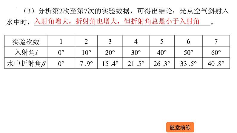 4.3 光的折射  课件 2023-2024学年物理（沪科版）八年级全一册07