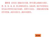 4.4 光的色散  课件 2023-2024学年物理（沪科版）八年级全一册