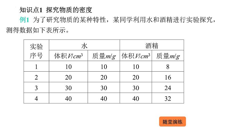 5.3 科学探究：物质的密度  课件 2023-2024学年物理（沪科版）八年级全一册03