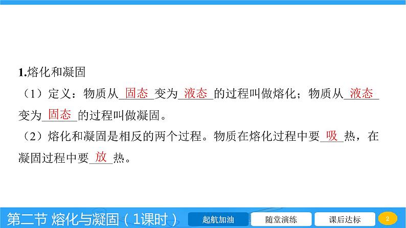 12.2 熔化与凝固  课件 2023-2024学年物理（沪科版）九年级全一册第2页