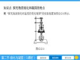 12.2 熔化与凝固  课件 2023-2024学年物理（沪科版）九年级全一册