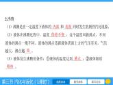 12.3 汽化与液化  课件 2023-2024学年物理（沪科版）九年级全一册