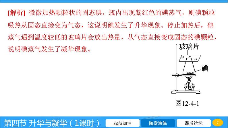 12.4 升华与凝华  课件 2023-2024学年物理（沪科版）九年级全一册07