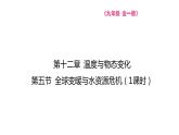 12.5 全球变暖与水资源危机  课件 2023-2024学年物理（沪科版）九年级全一册