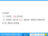 12.5 全球变暖与水资源危机  课件 2023-2024学年物理（沪科版）九年级全一册