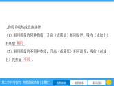 13.2 科学探究：物质的比热容  课件 2023-2024学年物理（沪科版）九年级全一册